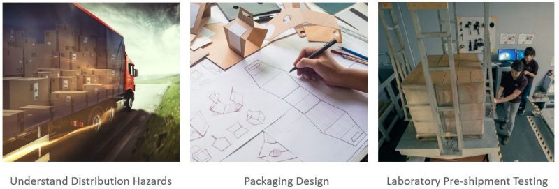 Image 2. The package design process.