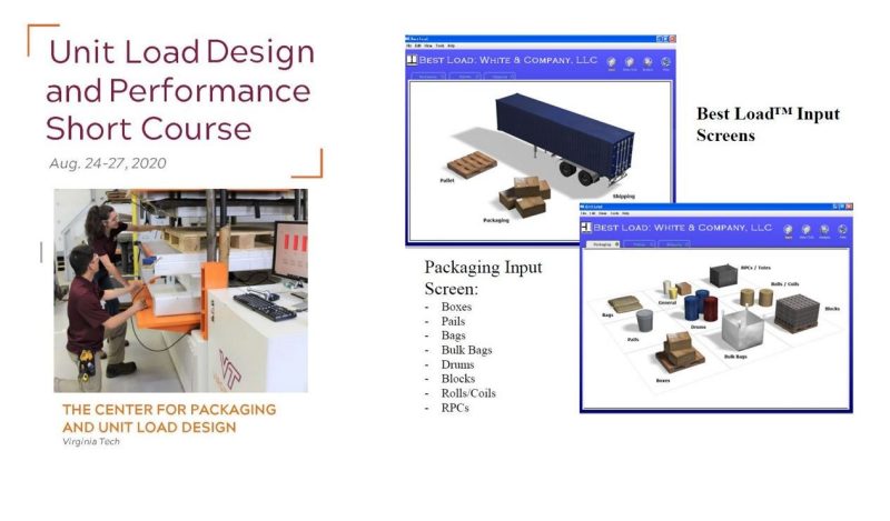 Image 1. Unit Load Design and Performance short course advertising materials and Best Load software screenshots.